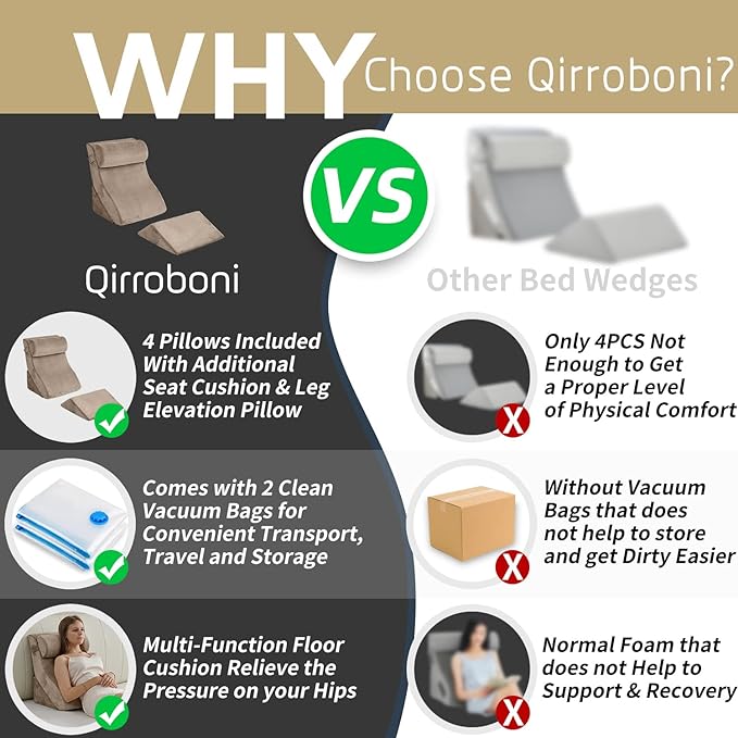Qirroboni 4PCS Orthopedic Bed Wedge Pillow Set, Adjustable Pillows for Neck, Back and Leg Pain Relief Comfortable & Post Surgery Foam - Heartburn, Anti Snoring, Acid Reflux & GERD Sleeping Brown