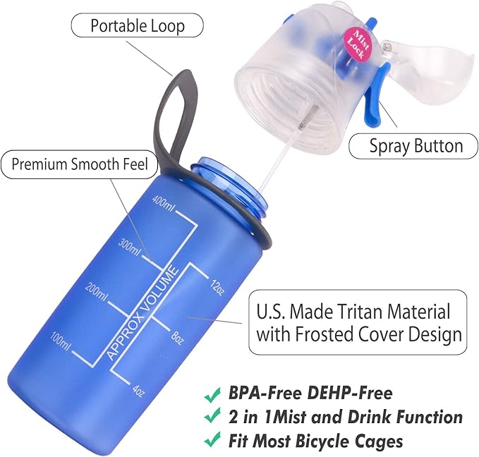 Misting Water Bottle, Spray Mist Sports Bottle for Outdoor Sport Hydration and Cooling Down, BPA-Free Misting Water Bottle with Unique Mist Lock Design (Blue-16oz)