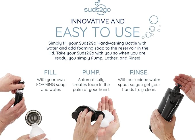 Portable Stainless Steel Water Bottle and Hand Wash System (20oz) - Double Walled and Vacuum Sealed with Leakproof Lid- Lightweight Design for Camping, Sports and Travel