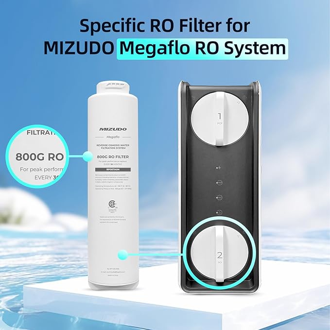 800GPD RO Filter, Replacement for MIZUDO Megaflo 800GPD Reverse Osmosis System, 36-month Lifetime, 0.0001 Micron RO Membrane