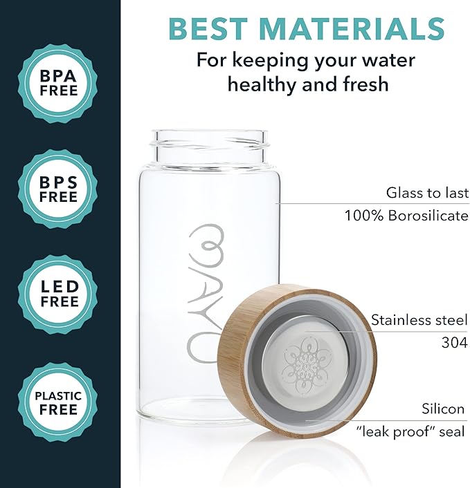 mayu Travel Water Bottle with Bamboo Lid - Eco Friendly & BPA Free Borosilicate Glass | Adult and Kids Bottles with Cap - Leak Free Design - Non-Toxic Reusable Bottle for Everyday Use | 0.5L, 17OZ
