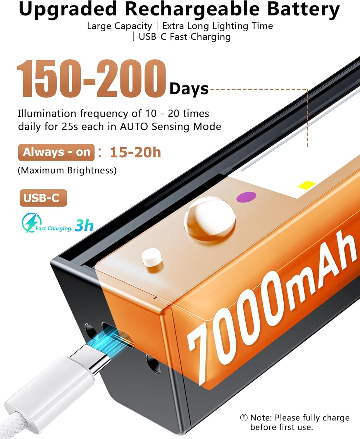 Rechargeable Motion Sensor Ceiling Light, Full Metal Battery Powered LED Closet Light, 3 Color 500LM Dimmable with Remote & Timer, Magnetic Cordless Mount for Shower, Hallway, Garage, Pantry -Black