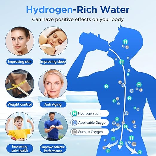 Hydrogen Water Bottle Portable Rechargeable Hydrogen Water Bottles Generator 3 Min Quick Electrolysis Hydrogen Rich Water Bottle Suitable for Travel Office Exercise Daily Drinking Blue