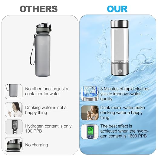Hydrogen Water Bottle,Portable Hydrogen Water Bottle Generator, with Pem SPE Technology 3Min Quick Electrolysis Improve Water,for Home, Office, Travel, Daily Drinking