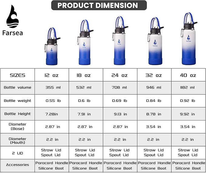 Farsea Insulated Water Bottle With Paracord Handle, Protective Silicone Boot and 2 Lids (Straw Lid & Spout Lid), Stainless Steel Water Bottle Wide Mouth, Double Wall Sweat-Proof BPA-Free,12 oz