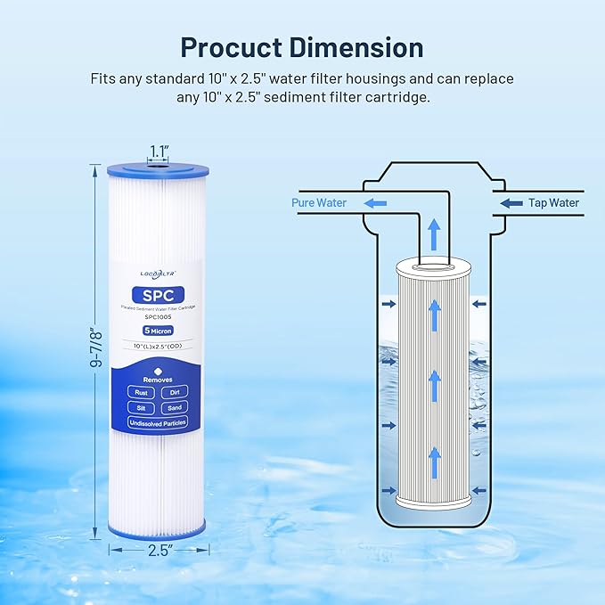 Whole House Water Filter Cartridge Replacement for Well Water, 5 Micron Water Filter 10" x 2.5" Pleated Sediment Water Filter Compatible with R50, WFPFC3002, W50PE, WB-50W, WHKF-WHPL - 6 Pack
