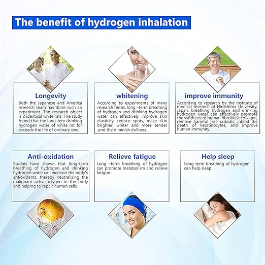 Hydrogen Water Inhalation Machine, 99.99% High Purity H2 Hydrogen Inhaler with 5 Nasal Cannula, Hydrogen-Rich Water Generator, 150ml/min SPE/PEM Ionizer for Home Car Travel (Gray)
