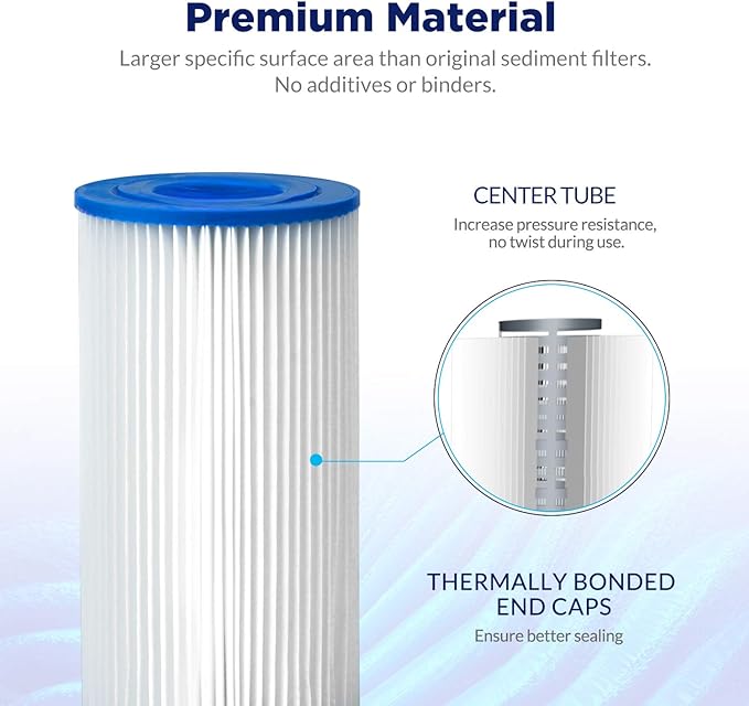Membrane Solutions 50 Micron Pleated Polyester Sediment Water Filter 10"x2.5" Replacement Cartridge Universal Whole House Pre-Filter Compatible with W50PE, WFPFC3002, SPC-25-1050, FM-50-975 - 4 Pack