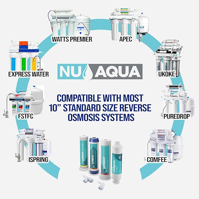NU Aqua Reverse Osmosis Water Filter System Replacement Set - 4 Stage Under Sink Kit - Includes Sediment, Carbon Filters, Parts & Fittings - Universal Undersink RO Filtration Cartridge Pack