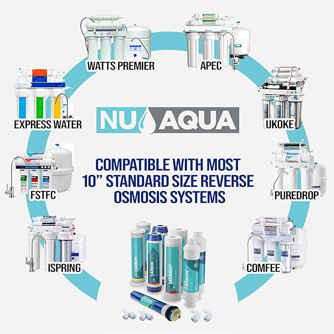 NU Aqua Reverse Osmosis Water Filter System Replacement Set - 5 Stage 1 Year Under Sink Kit - Includes Membrane, Sediment, Carbon Filters, Parts & Fittings - Universal RO Filtration Cartridge Pack