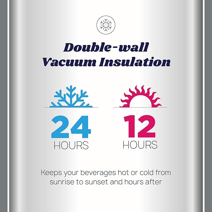 Revelist Sports Water Bottle - 32 Oz, 3 Lids (Straw Lid, Spout & Screw Top) with Boot, Vacuum Insulated Stainless Steel, Double Walled, Reusable Water Flask, Metal Canteen - Slate Grey