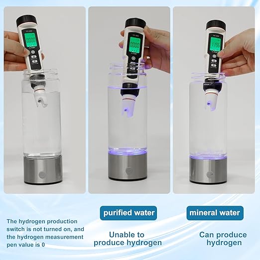 Hydrogen Water Bottle with PEM SPE Technology - Portable Rechargeable aquahealth Hydrogen Water Generator for Home Office Travel Fitness Drinking (Silver)