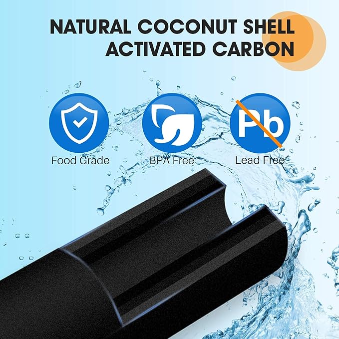 PUREPLUS Coconut Shell Water Filter Cartridge | Activated Carbon Block CTO | Universal Whole House 5 Micron 10 inch Cartridge | Compatible with WFHDC8001, CB-BB-10, EPM, EP-BB, 3Pack