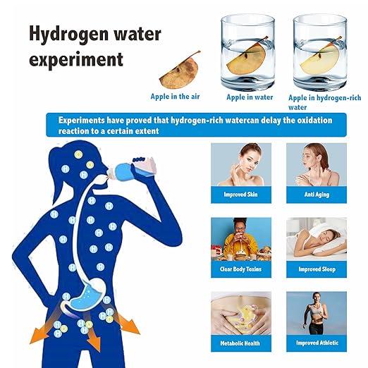 Hydrogen Water Bottle, Portable Hydrogen Water Bottle Generator, Advanced SPE/PEM Technology, Three-Minute Electrolysis, 420ml Hydrogen Water Bottle for Home, Office, Travel, Daily Drinking