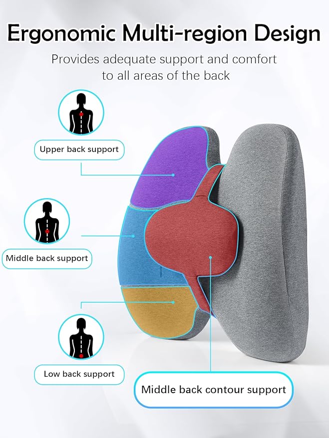 Lumbar Support Pillow for Office Chair Back Support Pillows for Car, Computer, Gaming Chair, Recliner Memory Foam Pillow for Pain Relief Adjustable Strap Improve Posture (with Small Cushion)