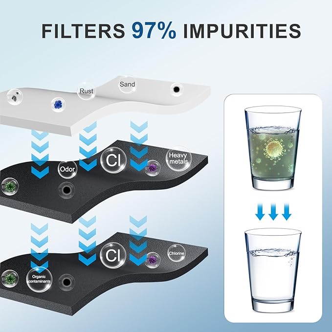 W1029537A Refrigerator Water Filter Replacement Compatible with EDR1RXD1, Filter 1, W10295370, P4RFWB, P8RFWB2L, 46-9930, 46-9081 (2 Packs)