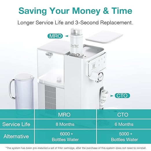 SimPure Y10C CTO Filter Cartridges Replacement, 6 Months Replacement Cartridge (1 Pack)