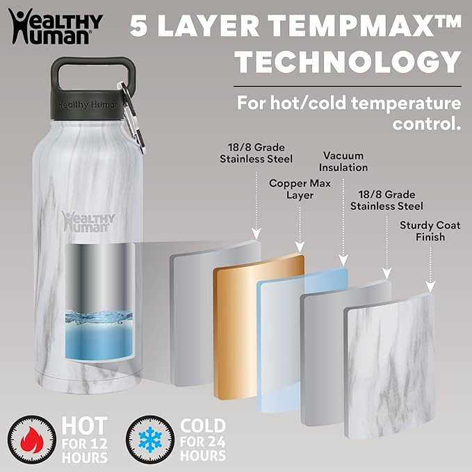Healthy Human Stainless Steel Water Bottle | Double Walled Vacuum Insulated Water Thermos for Adults | Eco-Friendly Travel Bottles with Leak Proof Lid (Stone White, 32 oz/ 946 ML)