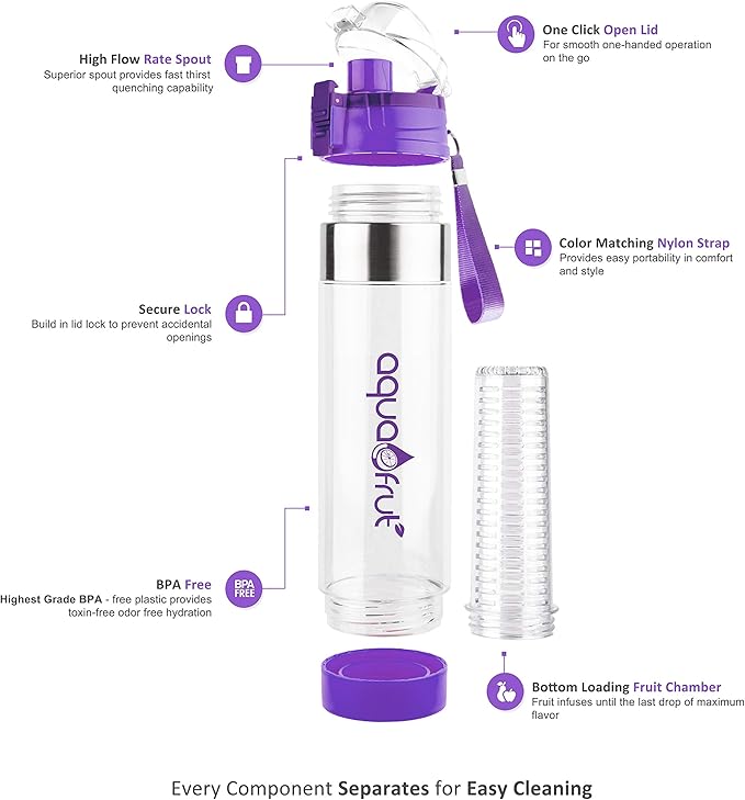 NEW Improved AquaFrut Bottom Loading Fruit Infuser Water Bottle Complete Bundle Includes Bottle Brush, Insulating Sleeve & Infusion Recipe eBook. Leak Proof Sweat Proof BPA-Free (Purple)