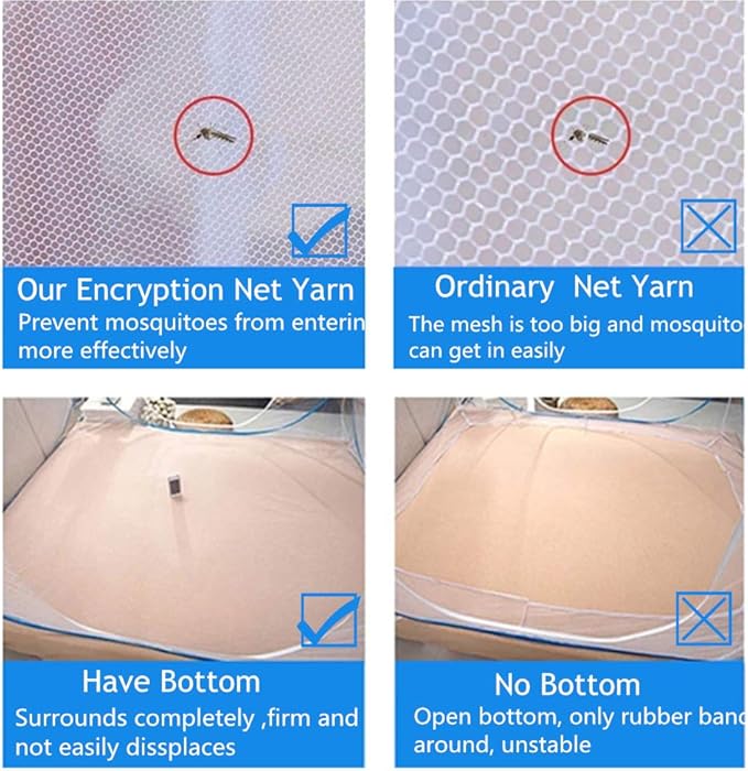 Pop-up Mosquito net Double Bed,L79x W59 x H59 in Double Door Zip Portable Tent Travel Mosquito net Free-Standing use one Compartment to Install Suitable for Bedroom no Hooks no Chemicals