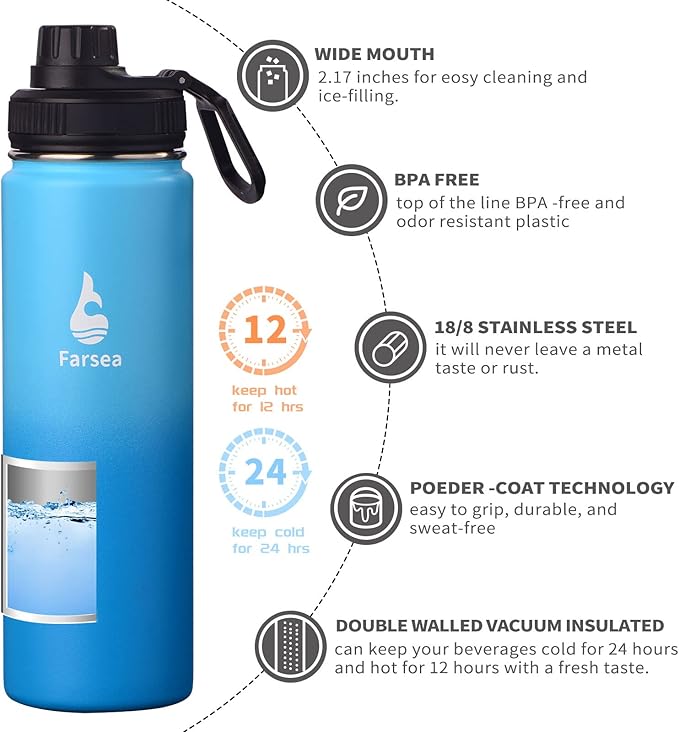 Farsea Insulated Water Bottle With Paracord Handle, Protective Silicone Boot and 2 Lids (Straw Lid & Spout Lid), Stainless Steel Water Bottle Wide Mouth, Double Wall Sweat-Proof BPA-Free, 24 oz