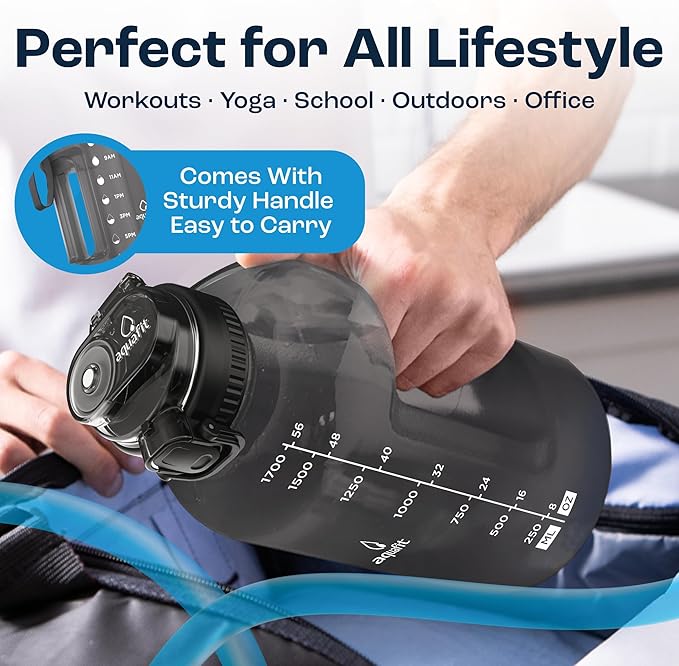 AQUAFIT 64 oz Water Bottle with Time Marker - BPA Free Half Gallon Water Bottle with Straw - Gym Water Bottle with Handle, Gallon Water Jug, Big Water Bottle, Large Water Bottle (Aqua, 2in1 Lid)