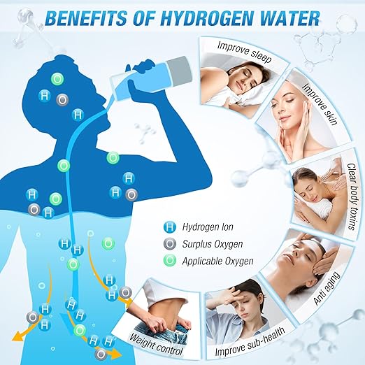 Hydrogen Water Bottle SPE PEM Technology Hydrogen Inhalable Hydrogen Water Bottle Generator 3-Minute Quick Electrolysis 2800ppb Hydrogen Water for Home, Office, Daily Drinking