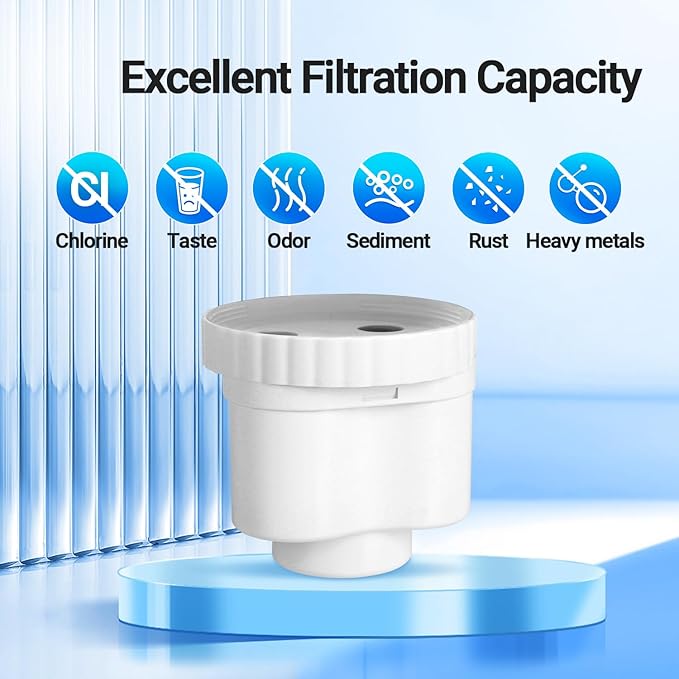 PUREPLUS Water Pitcher Filter Replacement For Epic, Aquagear, Seychelle Water Pitcher or Dispenser, 150 Gallons Water Pitcher Filters, BPA Free, 2 PACK