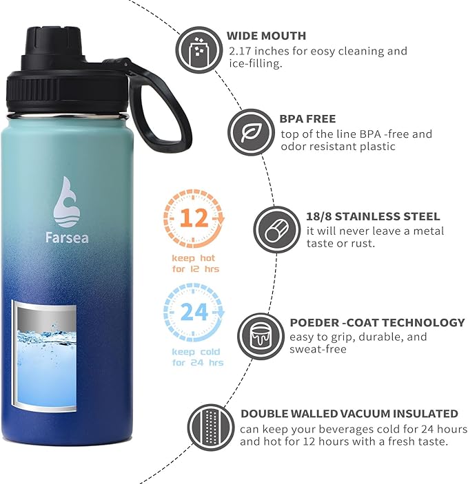 Farsea Insulated Water Bottle With Paracord Handle, Protective Boot and 2 Lids (Straw Lid & Spout Lid), Stainless Steel Water Bottle Wide Mouth, Double Wall Sweat-Proof BPA-Free, 18 oz