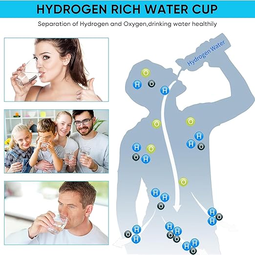 Hydrogen Water Bottle Generator - 420ml Portable Hydrogen Water Ionizer with PEM SPE Technology, Rapid Electrolysis in 3 Minutes, Rechargeable, Perfect for Office, Travel, Exercise, and Gifts