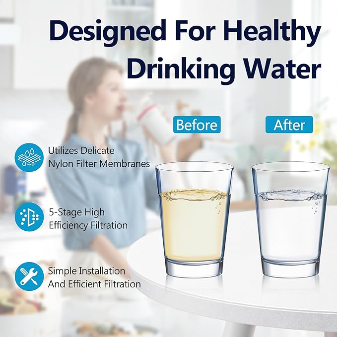Water Filter Replacement Compatible with Ze.ro Pitcher and Dispensers ZR-001, ZR-017, ZP-006 ZD-013 ZS-008, Multi-Stage Filter System, Reduces Lead,TDS, PFOA/PFOS, Chlorine and More, Pack of 2