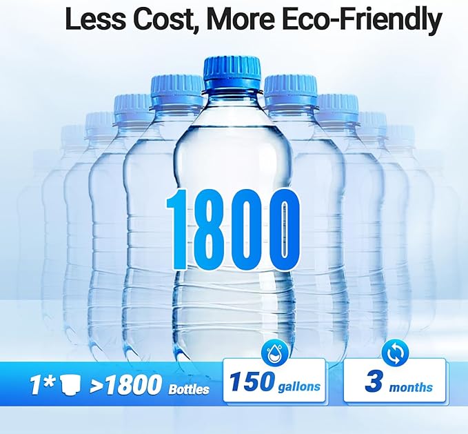 PUREPLUS Water Pitcher Filter Replacement For Epic, Aquagear, Seychelle Water Pitcher or Dispenser, 150 Gallons Water Pitcher Filters, BPA Free, 2 PACK