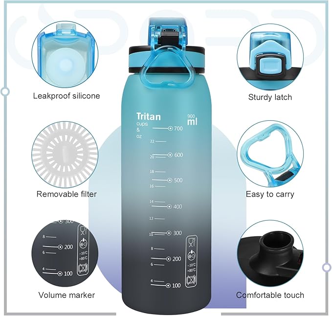 Opard 30oz Sports Water Bottle with Leak Proof Flip Top Lid BPA Free Tritan Reusable Plastic for Gym and Outdoor