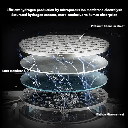 Hydrogen Water Bottle 1.5L High Capacity SPE PEM Technology Waterionizer Generator Water Ionizer Bottle (Ash Black)