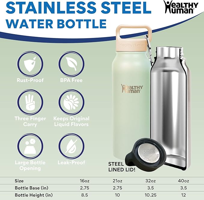 Healthy Human Stainless Steel Water Bottle | Double Walled Vacuum Insulated Water Thermos for Adults | Eco-Friendly Travel Bottles with Leak Proof Lid (Peppermint, 21 oz/ 621 ML)