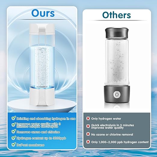 Hydrogen Water Bottle Generator with Gas Inhaler Molecular H2 Maker Machine SPE/PEM Technology Generates Real 3000ppb Pure Hydrogen Concentration Dupont Membrane Purification Vent (White)