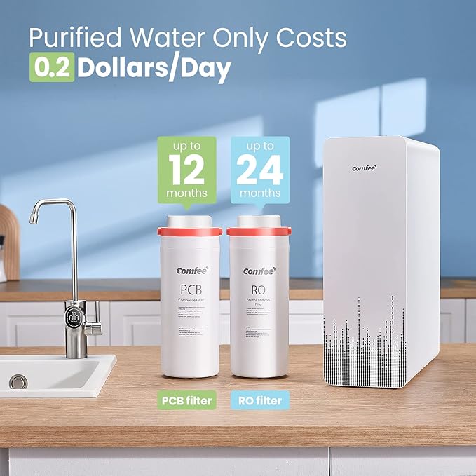 Comfee' CFU20R1AWW-FP Filter, Replacement 2-in-1 PCB Filter for CFU20R1AWW 600GPD Reverse Osmosis System, 1-year Lifespan