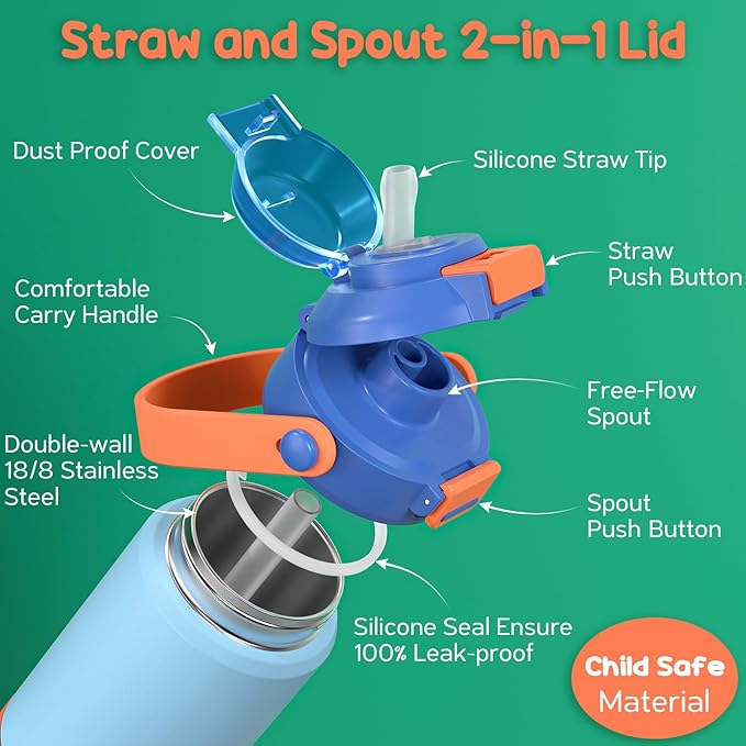 Fimibuke Kids Insulated Water Bottle with Pop-Open Straw & Spout 2-in-1 Lid, 18oz Leak Proof 18/8 Stainless Steel Vacuum Tumbler, BPA-Free Kids Cup For Travel School Boys Girls Toddler 1Pack, Sky Blue