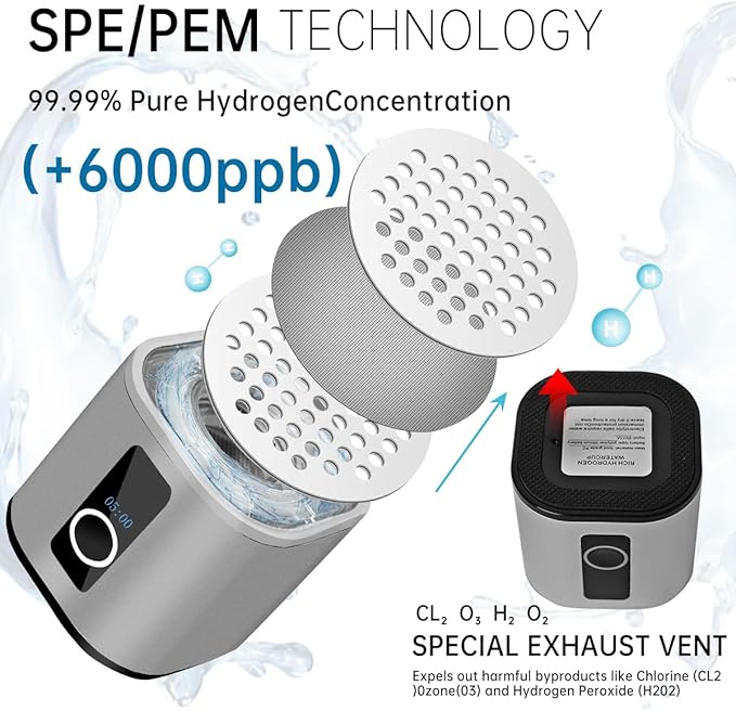 Hydrogen Water Bottle-2024 Advanced 6000ppb Hydrogen Ionized Alkaline Water Generator，Chlorine-Free，SPE/pem Technology，Dupont Membrane，Enhances Metabolism & Immunity. Perfect Health Gift