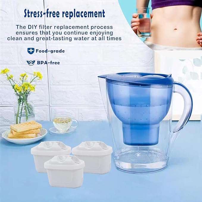 Water Filter for All BRITA,Compatible with Brita Maxtra/Mava,Maxtra+, Fit for Mavea,Marella jug Pitcher Replacement Cartridge, Reduce Limescale and Impurities. … (3)