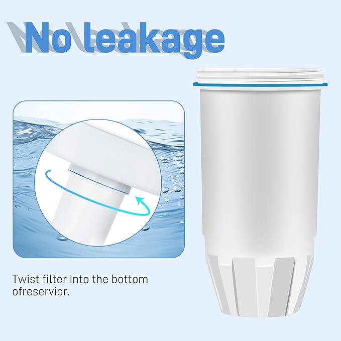 Water Filter Replacement for Zero Water Pitcher and Dispenser - 0 TDS Water Filter Easy Reduce Lead, Chromium, PFOA/PFOS in ZR-001 ZR-017 ZR-004 ZP-006 ZD-013 ZS-008 (Pack of 6)