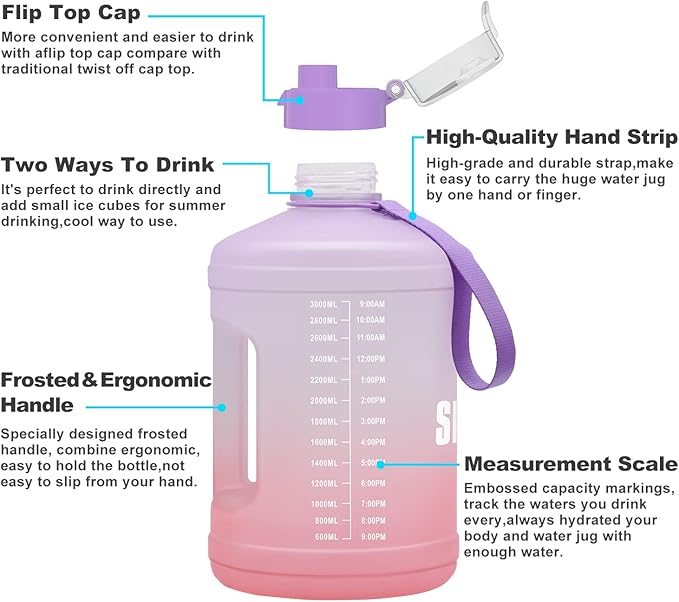 Gallon Big Water Bottle with Handle, 128oz Leakproof BPA Free Fitness Sports Water Bottle with Motivational Time Marker & Wide Mouth Ensure You Drink More Water