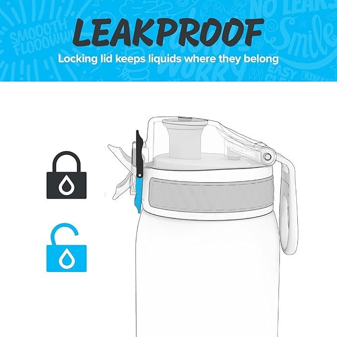 ion8 Leak Proof Kids Water Bottle, BPA Free, 350ml / 12oz, Frosted Blue (I8350FBLU)