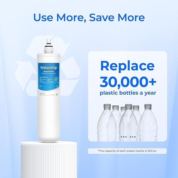 Waterdrop GXULQR, FQK1R Under Sink Replacement Filter, Replacement for Hexagonal Head GE SmartWater GXULQR, GXULQK and GXK140TNN, 2K Gallons (Pack of 1)