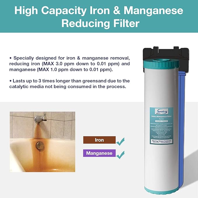 iSpring Whole House Water Filter Cartridge Bundle, Iron & Manganese Reducing Filter and CTO Carbon Block Replacement Cartridge, Models FM25B and FC25B