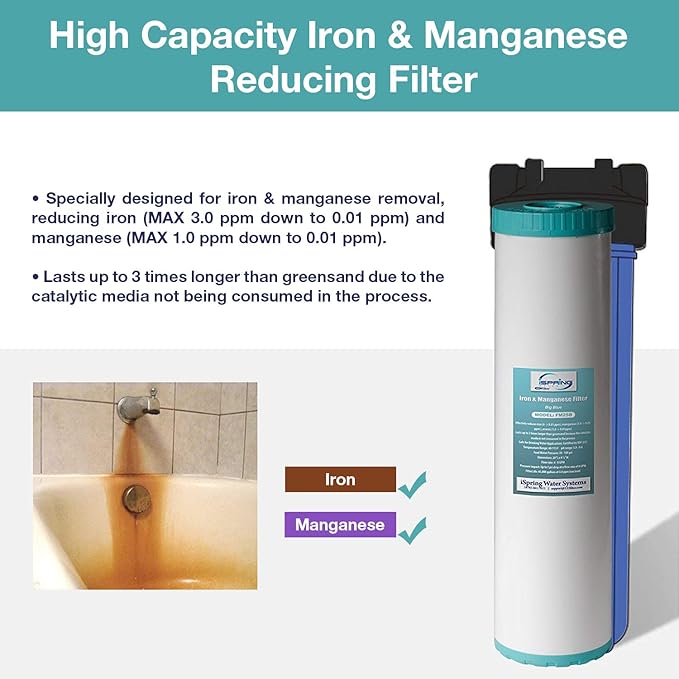 iSpring Whole House Water Filter Cartridge, Iron & Manganese Reducing Water Filter Whole House, 4.5" x 20", Model: FM25B & FG25B-KS High Capacity Heavy Metal Reducing GAC and KDF