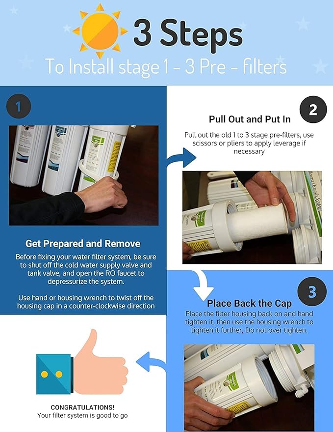 ERO 5 pc Reverse Osmosis Filters 1 Year Set, 5 Stage Reverse Osmosis Water Filter, Under Sink RO Water Filter System Kit Compatible with Most 10" Water Filtration System w/Water Filter Wrench