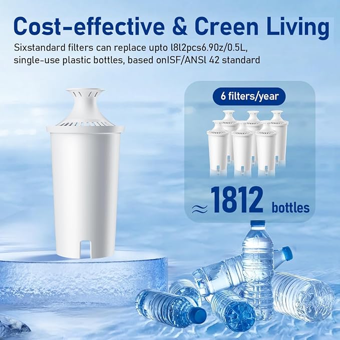 Replacement for Brita®Water Filter, NSF Certified Water Filter Pitchers Cartridges for Brita® Classic 35557, Ob03, Mavea® 107007, Lasts Two Months or 40 Gallons,Pack of 8