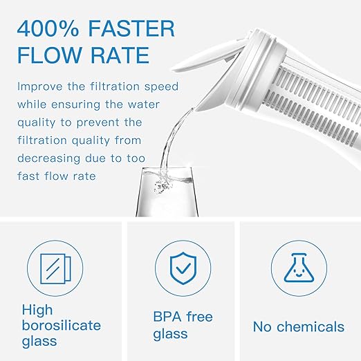 Glass Water Filter Pitcher with Non-Slip Mat,211 Gallons Long-Life,1.3L,BPA Free,Removes Lead,Chlorine,Rust,Odors,Microplastics,Gray