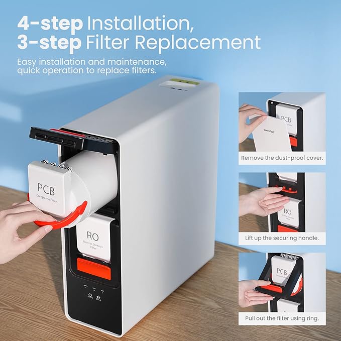 Comfee' CFU20R1AWW-FP Filter, Replacement 2-in-1 PCB Filter for CFU20R1AWW 600GPD Reverse Osmosis System, 1-year Lifespan